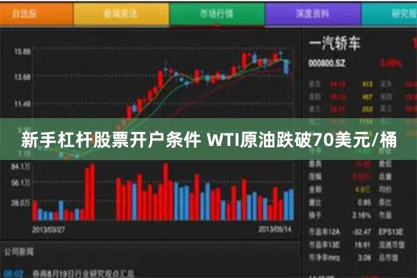 新手杠杆股票开户条件 WTI原油跌破70美元/桶