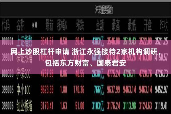 网上炒股杠杆申请 浙江永强接待2家机构调研，包括东方财富、国泰君安