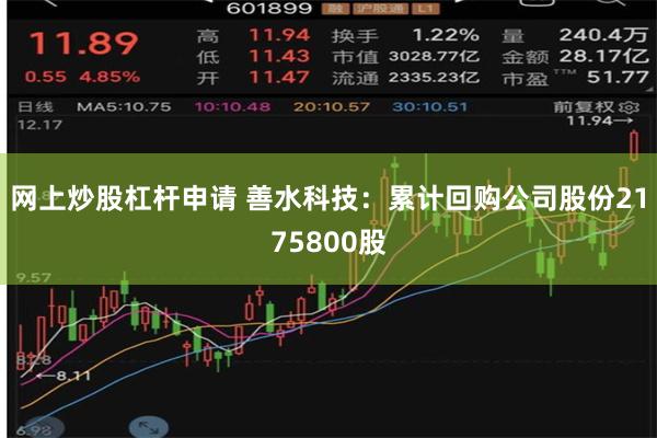 网上炒股杠杆申请 善水科技：累计回购公司股份2175800股
