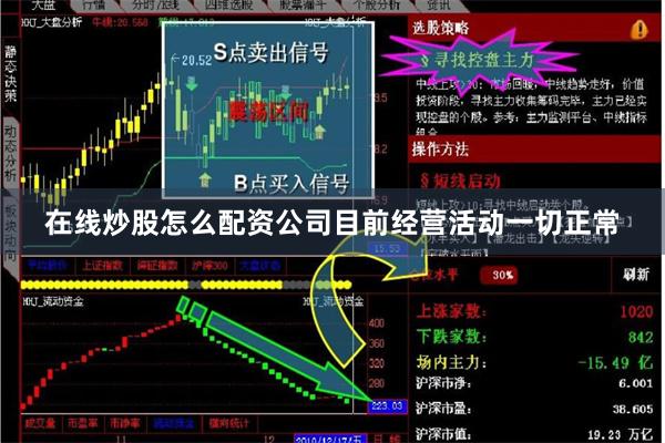在线炒股怎么配资公司目前经营活动一切正常