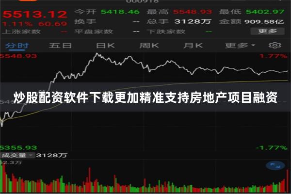 炒股配资软件下载更加精准支持房地产项目融资