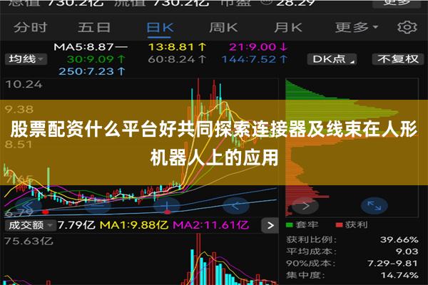 股票配资什么平台好共同探索连接器及线束在人形机器人上的应用